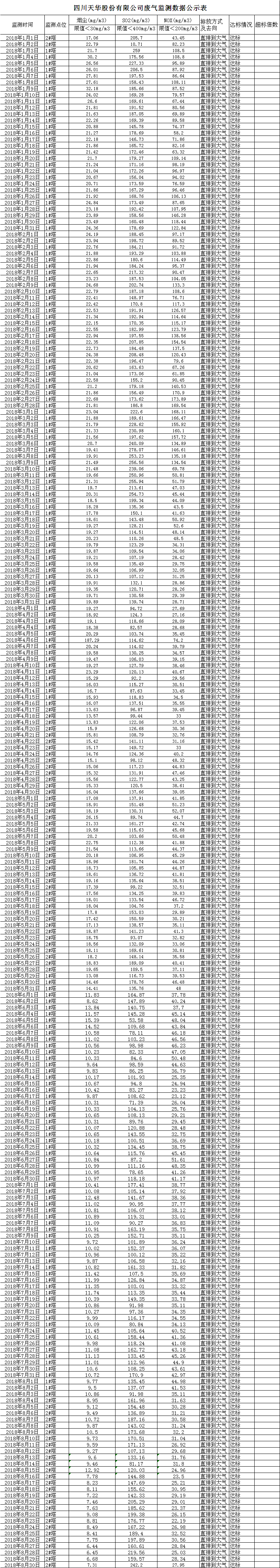 1537153632140881.png 廢氣.png